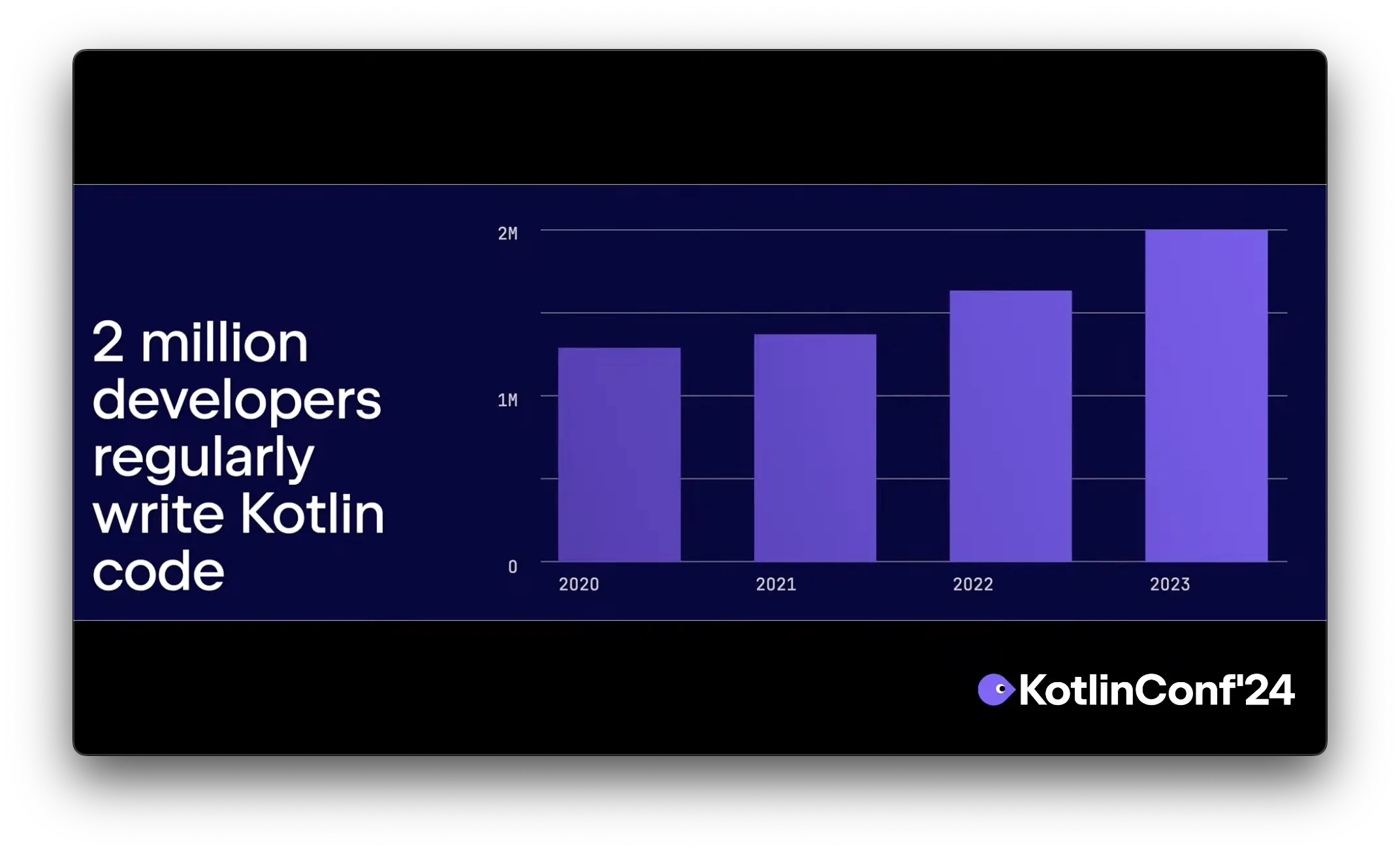 Kotlinエンジニア数